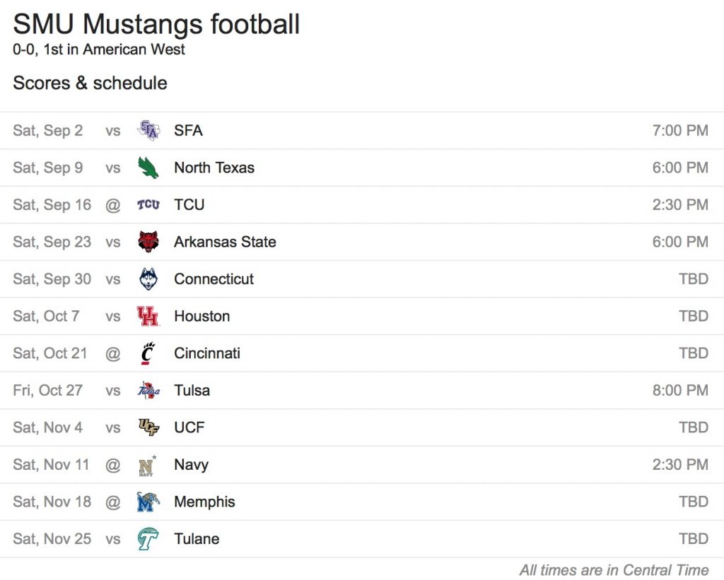 SMU 2017 Football Preview